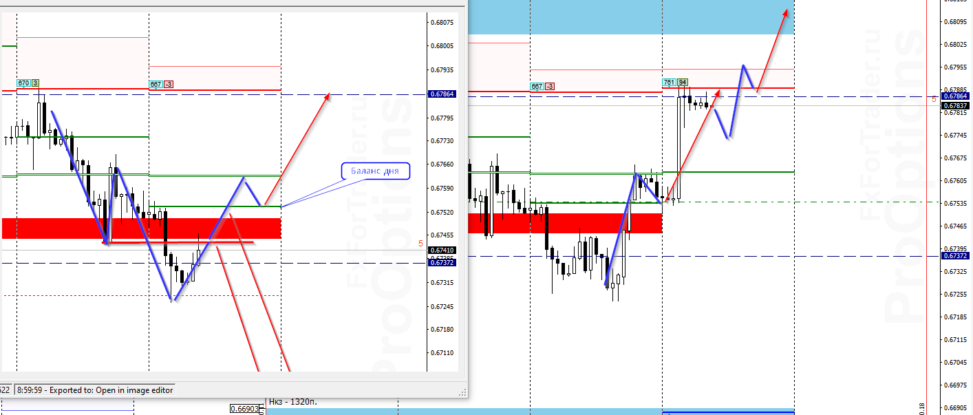 tSD_image_AUDUSD - 17.10.png